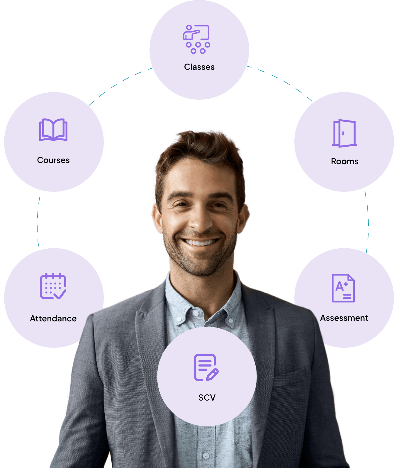 Man with management option bubble floating around him